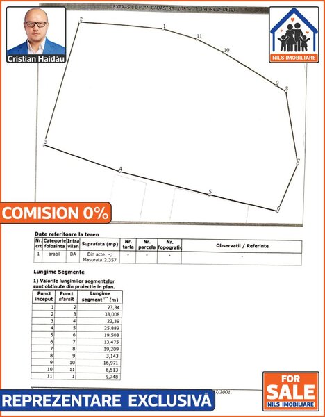 Calea Vacaresti - Sector 4  Teren 2357mp  POT 70-80%  CUT 4,5